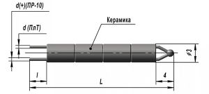 ТПП-5.182.002 схема