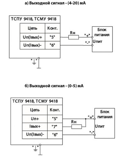 ТСМУ-9418 схемы