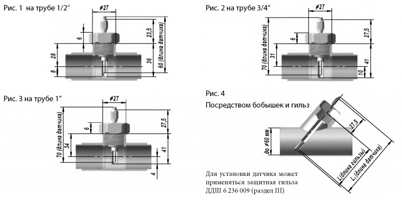 Способы установки датчиков КТСПР-9514