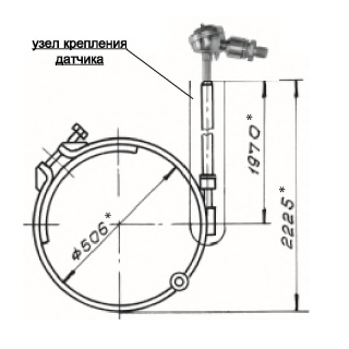 ЭКТ-0105